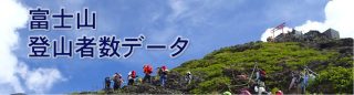 富士山登山者数データ